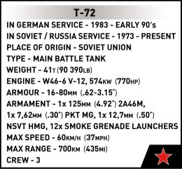 T-72 (East Germany/Sovie t)