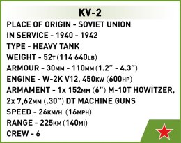 Klocki Historical Collection WWII KV-2